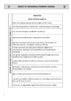 Oracy Ladder