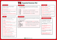 Year 4 Grammar Expectations